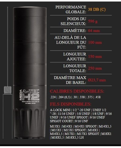 Silencieux A-Tec Mega H2