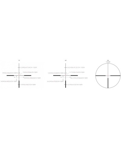 Kite Optics B6 1-6x24